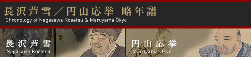 長沢芦雪／円山応挙 略年譜 -Chronology of Nagasawa Rosetsu & Maruyama Okyo-
