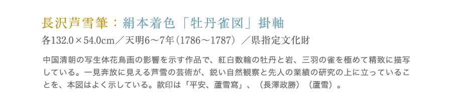 長沢芦雪筆：絹本着色「牡丹雀図」。中国清朝の写生体花鳥画の影響を示す作品で、紅白数輪の牡丹と岩、三羽の雀を極めて精致に描写している。一見奔放に見える芦雪の芸術が、鋭い自然観察と先人の業績の研究の上に立っていることを、本図はよく示している。款印は「平安、蘆雪寫」。（長澤政勝）、（蘆雪）。